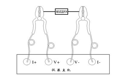 測(cè)試線聯(lián)接方法 測(cè)試線聯(lián)接方法