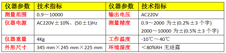 帶電池變壓器變比測試儀技術指標 帶電池變壓器變比測試儀技術指標